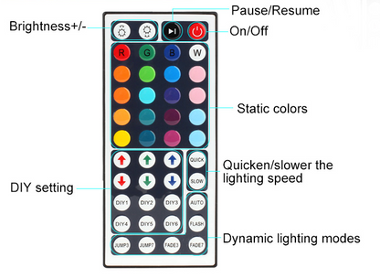 remote rgb light strips